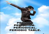 PERIODT PERIODISM. PERIODICAL. PERIODIC TABLE.