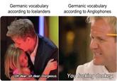 Germanic vocabulary Germanic vocabulary according to Anglophones according to Icelanders Oh dear, oh dear. Gorgeous. You f------ donkey.