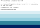 I've coined another term! It's called Farleogender, it;s a gender connected to the smell of sea air, or just sea air in general! The name comes from the Gaelic words for "sea" and "breeze" I hope someone finds this useful! @beyond-mogai-pride-flags