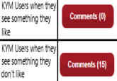 KYM Users when they see something they Comments (0) like KYM Users when they see something they don't like Comments (15)