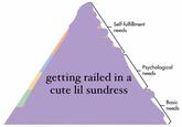 Self-fulfillment needs Psychological needs getting railed in a cute lil sundress Basic needs