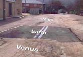 Mars Earth Venus