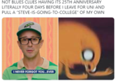 NOT BLUES CLUES HAVING ITS 25TH ANNIVERSARY LITERALLY FOUR DAYS BEFORE I LEAVE FOR UNI AND PULL A "STEVE-IS-GOING-TO-COLLEGE" OF MY OWN I NEVER FORGOT YOU...EVER