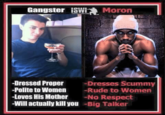 Gangster iSWi Moron -Dressed Proper -Polite to Women -Loves His Mother -Dresses Scummy -Rude to Women -No Respect -Will actually kill you -Big Talker