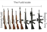 "There are many microcosms of American gun culture, and among them there does exist a subset jeeringly known as "Fudds" as in Elmer Fudd. But what this group represents is older, more utility-concious, more superstitious gun owners."
(Thread continued in source)