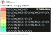 Blue @BlueOnTTV I will not be taking questions. TIERMAKER D@@@@@@ A D E F 2:26 PM · Oct 10, 2021 · Twitter Web App ....
