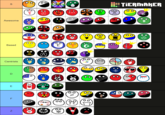They are not in order while in the tier list.
I deleted SS tier because none of the given ideologies reflect my views well enough
<br>
*Ideology names:*
S tier reflects my opinions the best out of the sample:
[Distributism, Anarcho-pacifism, Anti-centrism, Religious Anarchism]

Awesome tier:
[Market Socialism, Luxemburgism, Left-communism, ConSoc, LibMarkSoc, Green Libertarianism, Paleo Libertarianism, Georgism, Anarcho-Monarchism, Longism, CapCom, Accelerationism, Agorism, Anarcha-Feminism, AnCom, Anarcho-Transhumanism, Environmentalism, Eco-Anarchy, Libertarian Socialism, Mutualism]

Based Tier is for those that are, at least, better than centrism. They range from workable to barely passable. Not in order:
[Titoism, Communism, Council Communism, NazBol, Social Libertarianism, Mercantilism, Minarchism, Geo-Libertarianism, Capitalism, Conservatism, Integralism, Christian Democracy, Islamic Theocracy, Elective Monarchism, Monarchism, Monarcho-Socialism, Hive-Mind Collectivism, Neo-reactionary, Anarchism (w/o adjectives), DemSoc, Libertarian Socialism, Constitutional Monarchism]

Centrist Tier are ideologies I consider dull. There are also status quo ideologies that I'm sick and tired of hearing people complain about. Senatorialism and Class Dealignment are special cases.
[Social Liberal, Liberal, Senatorialism, Civic Nationalism, Class Dealignment, Moderate, Dead Centrism, SocDem]