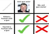 Anti-gun actor UB Ме, evil gün owner Killed a human with a gun Injured a human with a gun @libertygungarage
