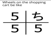 Wheels on the shopping cart be like 5ち 5 5