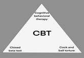 Cognitive behavioral therapy CBT Closed C--- and beta test ball torture
