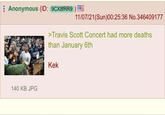 : Anonymous (ID: 9CX8FRR9 ) 11/07/21(Sun)00:25:36 No.346409177 >Travis Scott Concert had more deaths than January 6th Kek 140 KB JPG
