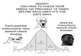 NO0!!! YOU HAVE TO CHECK YOUR SMEEG 10! PRECISELY 10 TIMES BEFORE EACH USE!!! IT'S THE SAFE WAY!! Read the instructions, doesn't check Can't read the instructions, thus doesn't check Smeeg anyways III Normal IV II Very Dull Dull Bright I Very V Bright 50 60 70 80 90 100 110 120 130 140 150 IQ Score