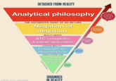 DETACHED FROM REALITY Analytical philosophy WORLD RULED BY SUPREHE SHADOW ELITE PROMOTES HATRED AND VIOLENCE TOWARD MARGINALIZED GROUPS THE ANTISEMITIC POINT OF NO RETURN Negation of negation DANGEROUS TO YOURSELF AND OTHERS REALITY DENIAL BTC completes kantian spacetime UNEQUIVOCALLY FALSE BUT HOSTLY HARHLESS LEAVING REALITY Lemurians are WE HAVE QUESTIONS interested in us SPECULATION LINE D.C. Barker is (and always was) real THINGS THAT ACTUALLY KAPPENED GROUNDED IN REALITY made with mematic Credit @tofology