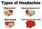 Types of Headaches Migraine Hypertension Stress Living in the UK