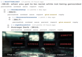 [-] SCATTER1567 13 points 15 hours ago :3818: when you get to be racist while not being genocided permalink embed save report reply [-] Doodjuststop 11 points 1 day ago :3823: permalink embed save report give award reply [-] Nooneverknowsme 1 point 1 day ago :3817: permalink embed save parent report give award reply [-] nighthawk312 114 points 15 hours ago Average Serb :3816: permalink embed save parent report reply 238212 02 215600 177013 228922 200948 24 The numbers, Mason, what do they mean?