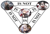 IS NOT IS IS IS IS NOT IS NOT