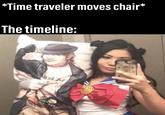*Time traveler moves chair* The timeline:
