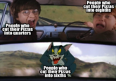 Реople who cut their Pizzas into eighths Реople who cut their Pizzas into quarters A People who cut their Pizzas into sixths