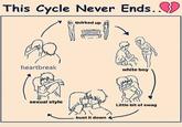 This Cycle Never Ends.) quirked up heartbreak white boy sexual style Little bit of swag bust it down