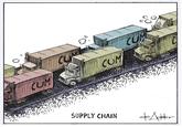 C-- SUPPLY CHAIN not kr estar
