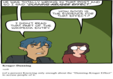 HE WAS TOTALLY WRONG IN THAT POST AND SO I SAID "DUNNING-KRUGER EFFECT." HOW GOOD IS THE EVIDENCE FOR THAT EFFECT? I DIDN'T READ THAT PART OF THE WIKIPEDIA ENTRY. Kruger-Dunning verb (of a person) Knowing only enough about the “Dunning-Kruger Effect" to accuse people of it.