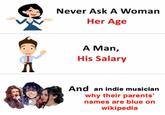 Never Ask A Woman Her Age A Man, His Salary And an indie musician why their parents' names are blue on wikipedia
