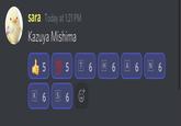 sara Today at 1:21 PM Kazuya Mishima 100 5 T 6 H 6 А 6 N 6 K 6 S 6