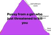 Self-fulfillment needs P---- from a girl who Paychological just threatened to killeds you Basic needs