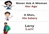 Never Ask A Woman Her Age A Man, His Salary Larry Lurr