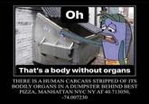 Oh WP That's a body without organs THERE IS A HUMAN CARCASS STRIPPED OF ITS PIZZA, MANHATTAN NYC NY AT 40.713050, -74.007230 BODILY ORGANS IN A DUMPSTER BEHIND BEST