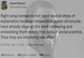 Daniel Baryon @AnarkYouTube Right wing memes do not need several steps of explanation because hierarchical power structures have already done all the work conveying and embedding them deeply into default social practice. Thus they are inherently low effort. 6:05 PM · Dec 7, 2020 - Twitter Web App 38 Retweets 166 Quote Tweets 598 Likes