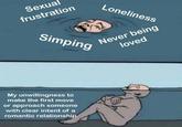 Sexual Loneliness frustration Never being loved Simping My unwillingness to make the first move or approach someone with clear intent of a romantic relationship