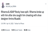 LOUIS ... @LOUIS_via_ROMA Rihanna & ASAP Rocky have split. Rihanna broke up with him after she caught him cheating with shoe designer Amina Muaddi. 3:10 PM · Apr 14, 2022 · Twitter for iPhone 4,743 Retweets 12.1K Quote Tweets 36.9K Likes