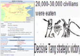 Battle of Suiyang 20,000-30,000 civililians Part of the An Lushan Rebellion Uighurs were eaten TIbetan Empire Tang Empire An Lushan's Rebelion Location of Suiyang during the An Lushan rebellion Date 757 AD Location Suiyang, Xingyang Result Yan Pyrrhic victory • Yan forces capture Suiyang Decisive Tang strategic victory • Turn of the tide of the rebellion against Yan Territorial Yan forces fail to conquer lands south of the changes Yangtze River. Belligerents Tang dynasty Yan Commanders and leaders Li Tingwang Zhang Xun Nan Jiyun & Xu Yuan Yang Chaozong Decive Tang statejicidan Yin Zigi Strength 10,000 150,000 Casualties and losses 9,600 soldier deaths 60,000 soldier deaths 20,000-30,0o00 civilians were eaten Follows the Battle of Yongqiu