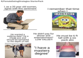 R/FemaleDatingStrategies StarterPack I, as a 20 year old women, agree with this sentiment I remember that time when I... IMAGINATION memegenera He wanted a walking date? He a cheap pos and should be banished to the depth of hell He didn't pay for dinner and entertainment? LOW VALUE!!! He must be 6 ft tall with a six pack abs "I have a masters degree"