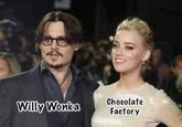 Willy Wonka Chocolate Factory