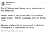 Robert Reich @RBReich Btw, 89% of our baby formula market is dominated by four companies. When a market is this concentrated, it can't absorb supply shocks – like the one brought on by the Similac recall. We need tougher antitrust enforcement to rein in the market power of corporations like Abbott. 7:29 PM · May 12, 2022 · Twitter Web App