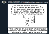 Blaidd's husband @stellarstag - 11h Blizzard creating King's Diversity Space Tool (2022, B&VW) IF I ASSIGN NUMBERS TO EACH OF THESE THINGS, THEN IT BECOMES DATA, AND I CAN DO MATH ON IT! THE SAME BASIC IDEA UNDERLIES GÖDEL'S INCOMPLETENESS THEOREM AND ALL BAD DATA SCIENCE.
