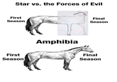 Star vs. the Forces of Evil First Season Final Season First Season Amphibia Final Season