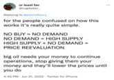 hold the f--- up ur least fav @rugdealer_ Replying to @pierrefleury_ for the people confused on how this works it's really quite simple. NO BUY = NO DEMAND NO DEMAND = HIGH SUPPLY HIGH SUPPLY + NO DEMAND = PRICE REEVALUATION ●●● big oil needs your money to continue operations, stop giving them your money and they'll lower the prices until you do 4:45 PM Jun 21, 2022 · Twitter for iPhone