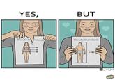 YES, Beauty Standards 90 60 -90 BUT Beauty Standards >180 yes_but Gudim.