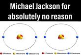 Michael Jackson for absolutely no reason 2 Protons alamu 2Neutrons 2 Electrons 2 Protons alamu 2Neutrons 2 Electrons