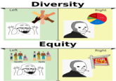 Same words different meanings | /r/PoliticalCompassMemes Left 18. Left Equality 10% Diversity M Equity Equity 7.2% Right 17.8% 10% 27.7% 35.6% Right OR SOLDE