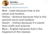 NotABot @NotABot7238 Replying to @jackiantonovich Red math because that is the worst and hardest. Yellow - Science because that is the second worst and hardest Green history because it's easier than math and science - Blue - English because that's the happiest of the classes