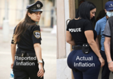 ישראל Reported Inflation mu POLICE Actual Inflation LXH