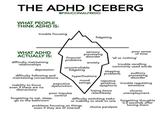 THE ADHD ICEBERG WHAT PEOPLE THINK ADHD IS: trouble focusing WHAT ADHD ACTUALLY IS: difficulty maintaining relationships depression difficulty following and maintaining conversations @FINUCCINIALFREDO inability to focus even if there are no distractions financial problems forgetting to eat, sleep, go to the bathroom executive dysfunction uncontrollable fidgeting poor impulse control fidgeting sensory processing disorder anxiety hyperfixations mood swings problems focusing on things even if they are of interest 'all or nothing' trouble recalling commonly used words sleeping problems poor sense of time losing items relentlessly difficulty switching tasks or inability to stick to one choice paralysis rejective sensitive trouble regulating dysphoria emotions auditory processing disorder chronic unemployment forgetting thoughts 0.2 seconds after having them
