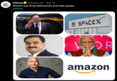 BHARAT Chicha @pheku_56. Sep 16 World's top three billionaire's and their assets #Adani SPACEX : WOR amazon