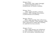 Stage One: Initially, the sign (image or representation) is a reflection of basic reality. Stage Two: The sign masks a basic reality. The image becomes a distortion of reality. Stage Three: The sign marks the absence of basic reality. The image calls into question what the reality is and if it even exists. Stage Four: The sign bears no relation to any reality whatsoever; it is its own pure simulacrum.