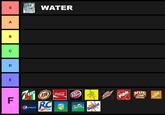 S A B C D E F 7 UP pepsi WATER AW Coca-Cola ROOT SEED RC cola 8 MIST Dr Sprite mello yello Sinkist Pibb tra MUG ROOT BEER rush w