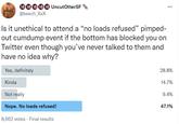 18 18 18 18 18 UncutOtterSF @beech_XXX Is it unethical to attend a "no loads refused" pimped- out c------ event if the bottom has blocked you on Twitter even though you've never talked to them and have no idea why? Yes, definitely Kinda Not really Nope. No loads refused! 8,662 votes - Final results 28.8% 14.7% 9.4% 47.1%